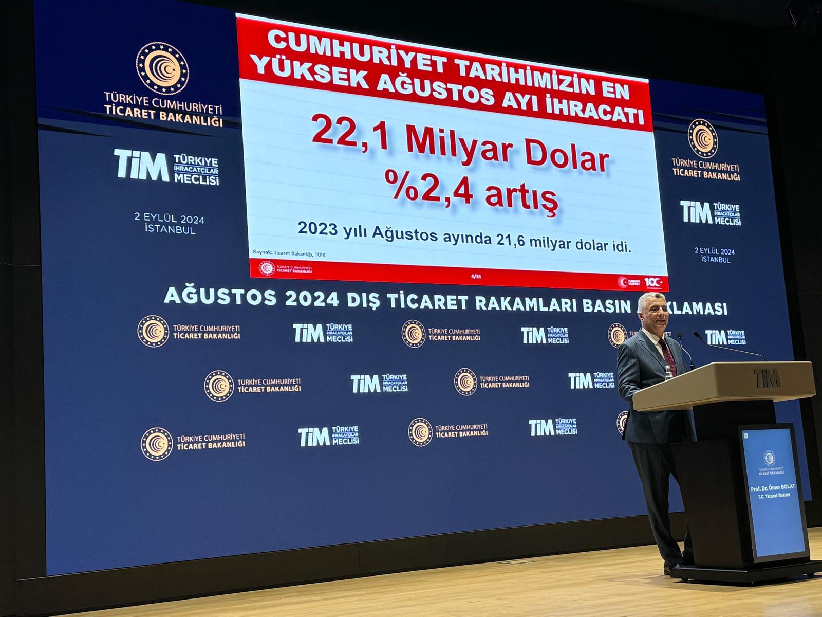 FOREIGN TRADE FIGURES FOR AUGUST 2024 ANNOUNCED Öne Çıkan Görsel